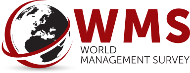 World Management Survey